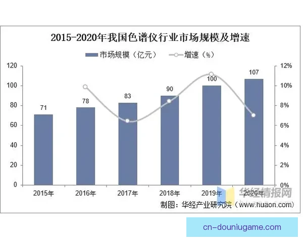 迪亚拉1-2AL纳加弗区域发展现状与未来潜力分析